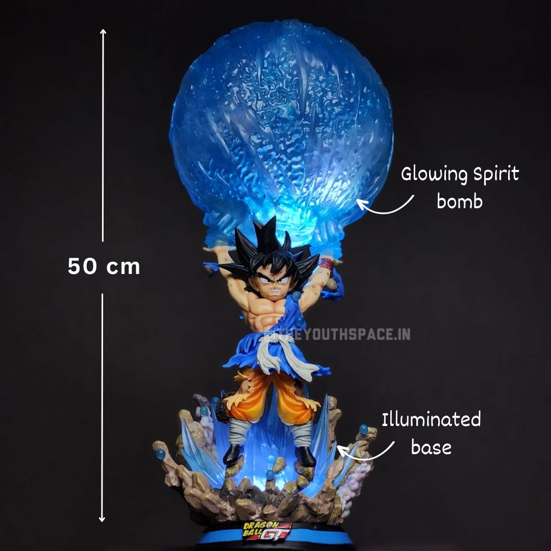 Goku (Character) - Giant Bomb